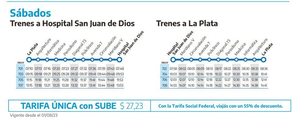 tarifas paradas horarios tren universitario sabados